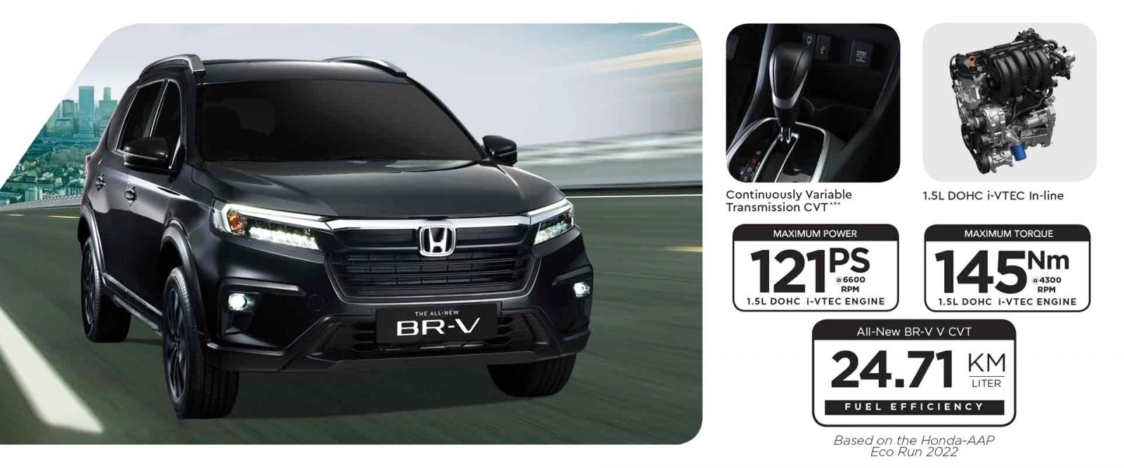 Honda BR-V