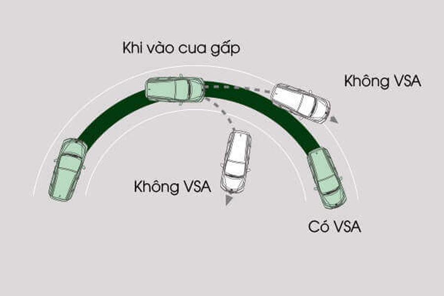 Honda CR-V 1.5 L 2019