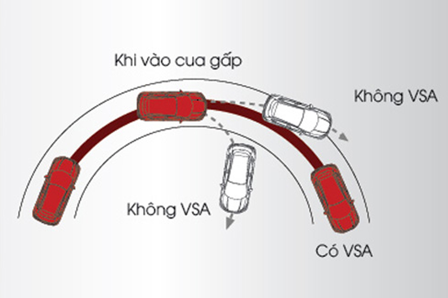 Honda HR-V G 2019 - Hình 36